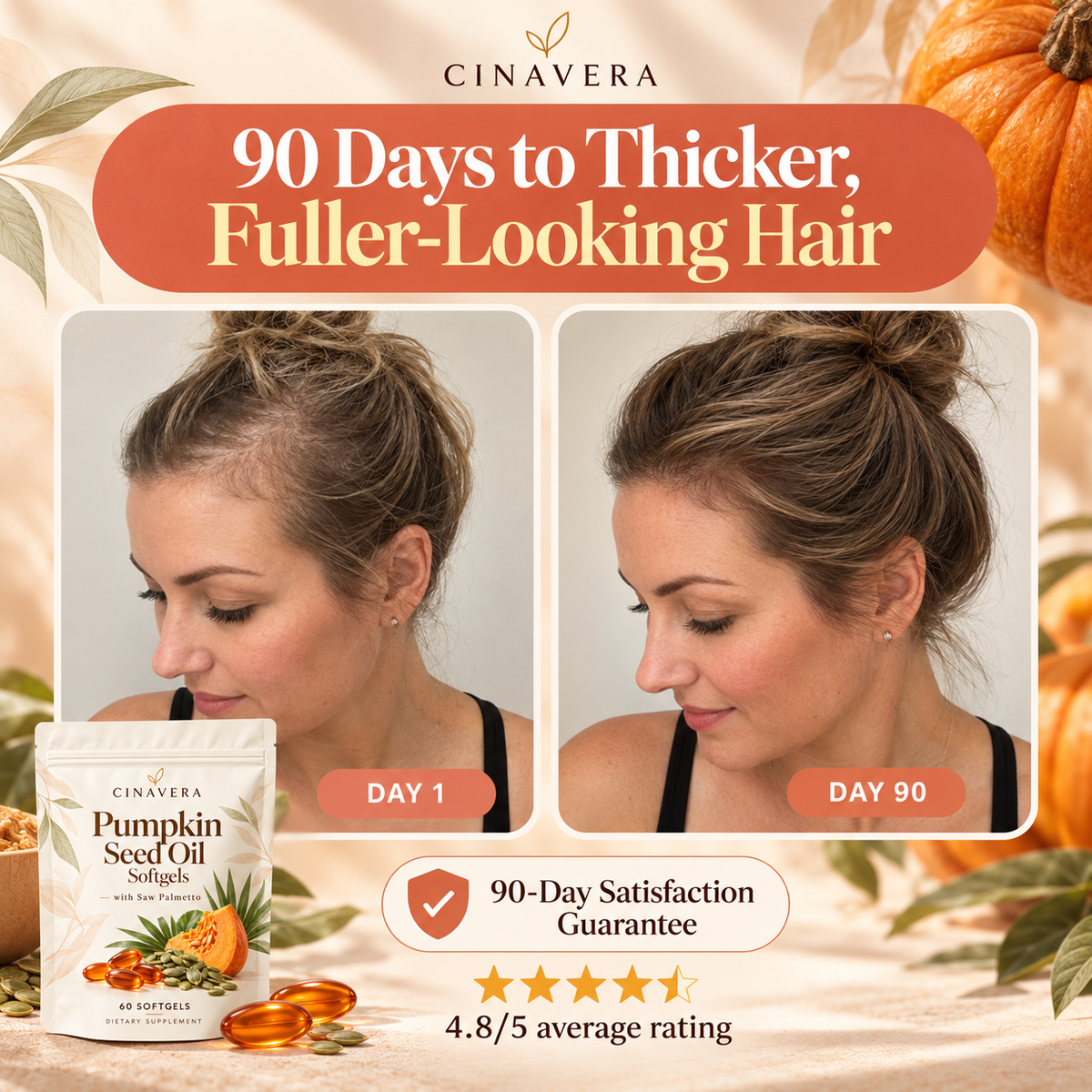 Less Shedding in 25 Days or Less
